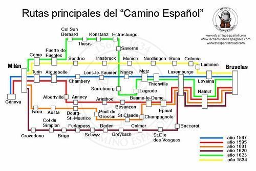 Camino Español